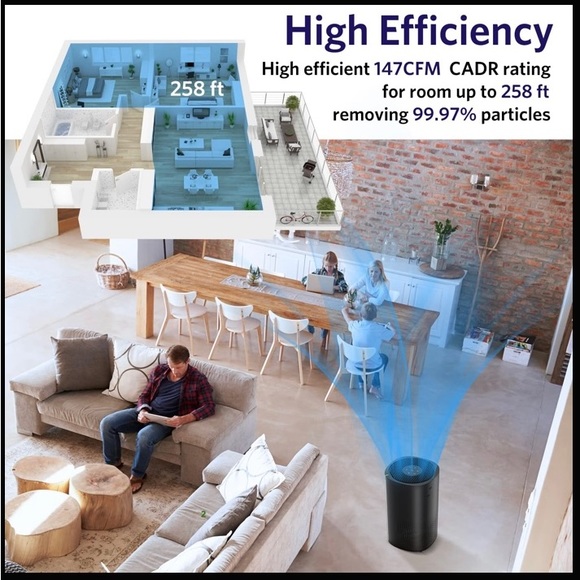 NWT Air Choice 3-in-1 HEPA Filter Model NO AP-250A-HEPA - Picture 5 of 8